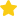 评分